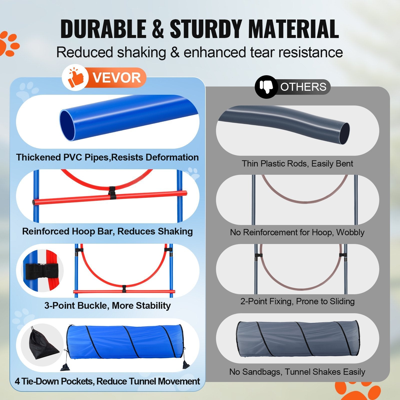 Dog Agility Training Equipment - Pet Mode 