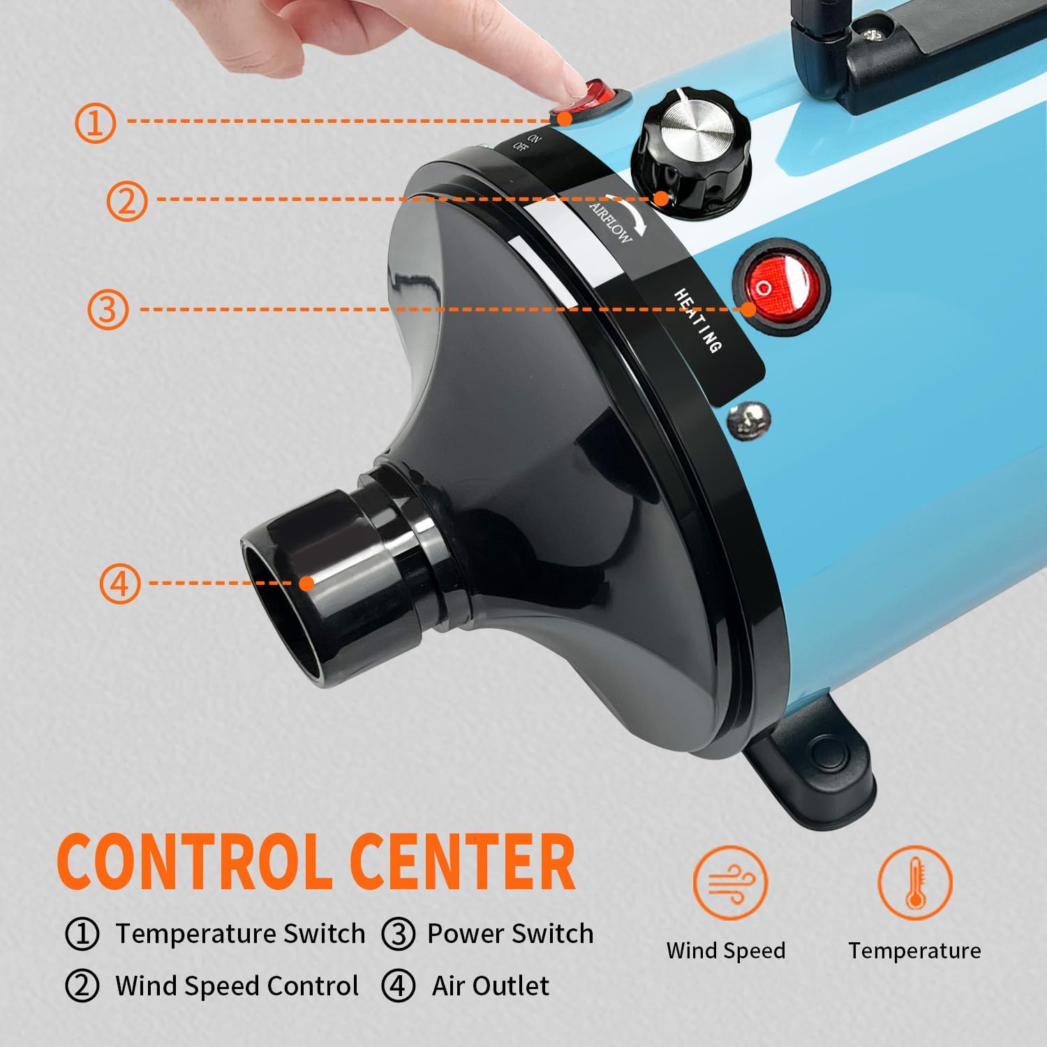 Professional Pet Grooming Blow Dryer - Pet Mode 