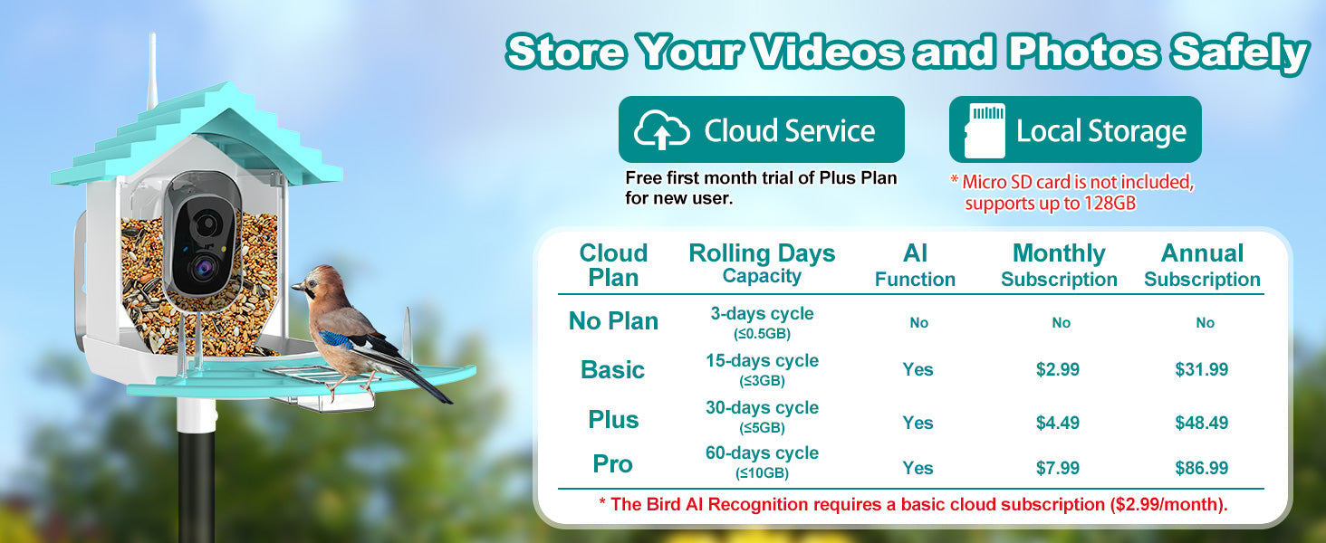 Bird Feeder with Camera - Pet Mode 