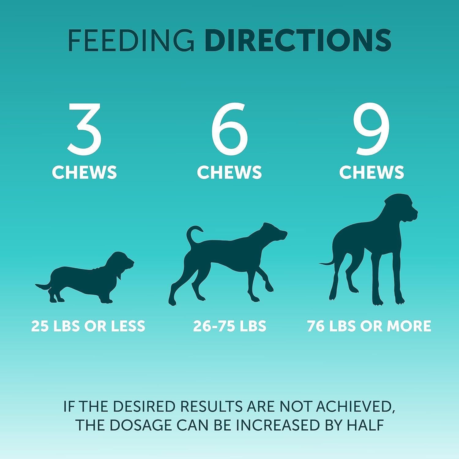 Pet Intestinal Probiotic Chewable Tablets - Pet Mode 