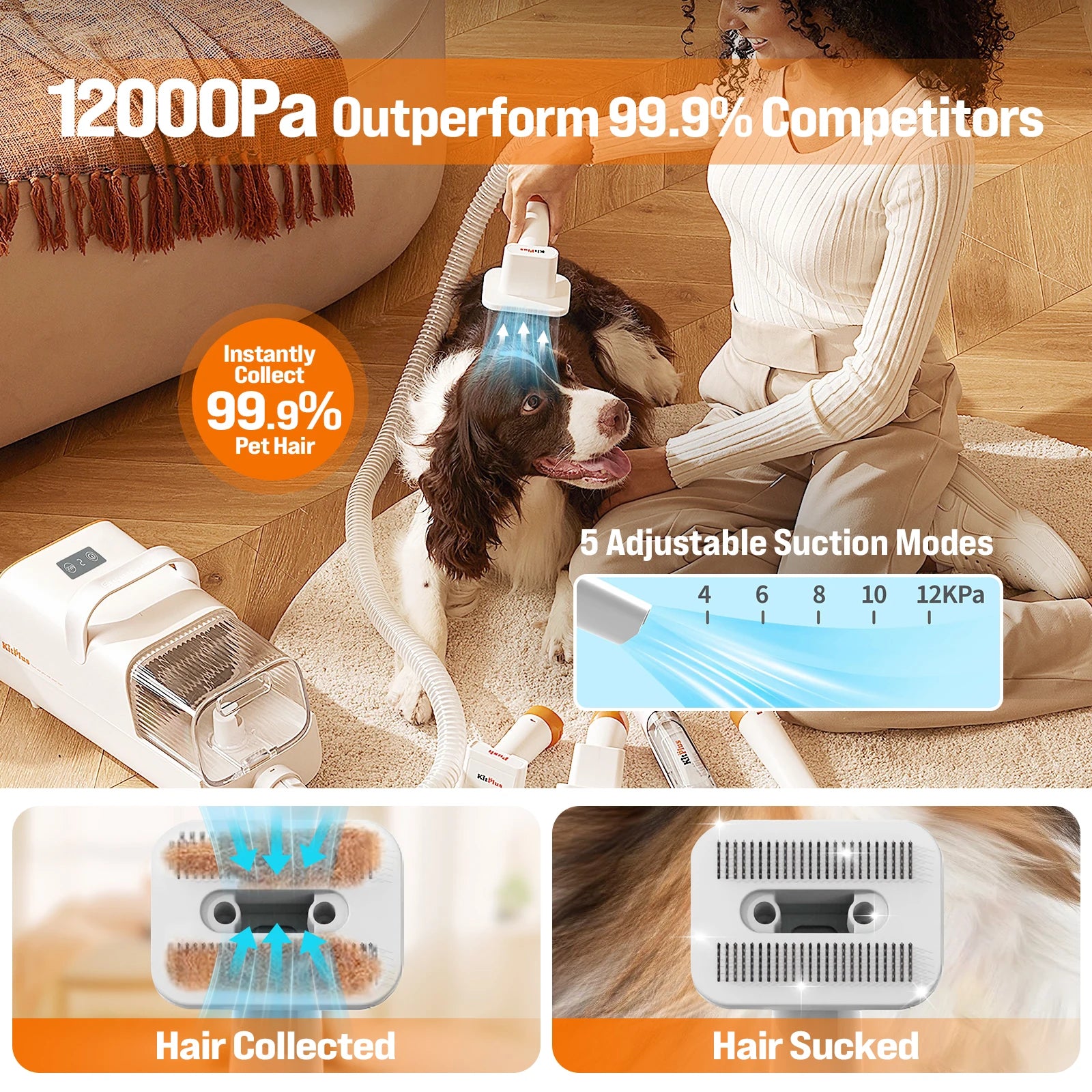 Dog Grooming Kit - Pet Mode 
