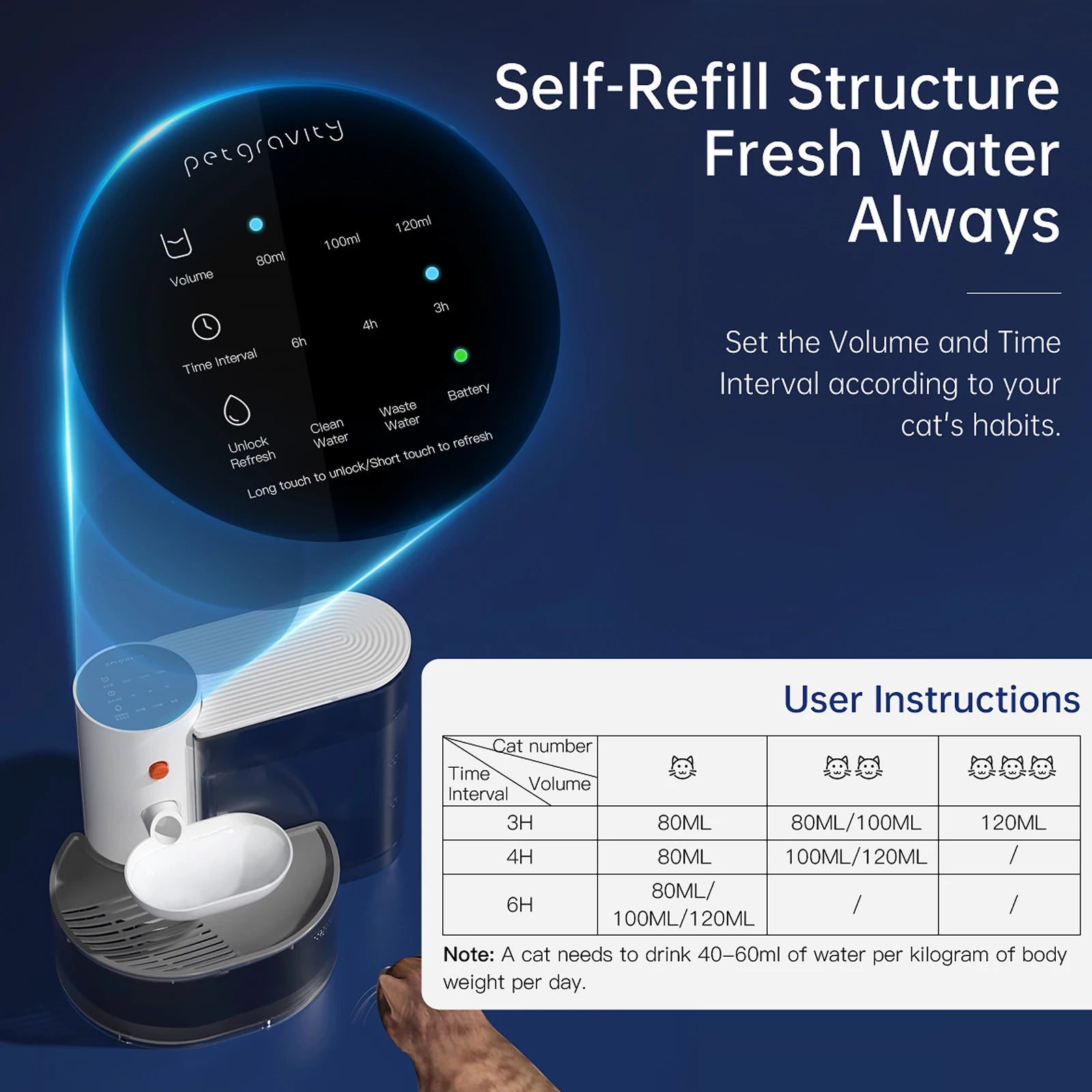 Automatic Cordless Pet Water Fountain – 3000ML Smart Water Dispenser - Pet Mode 
