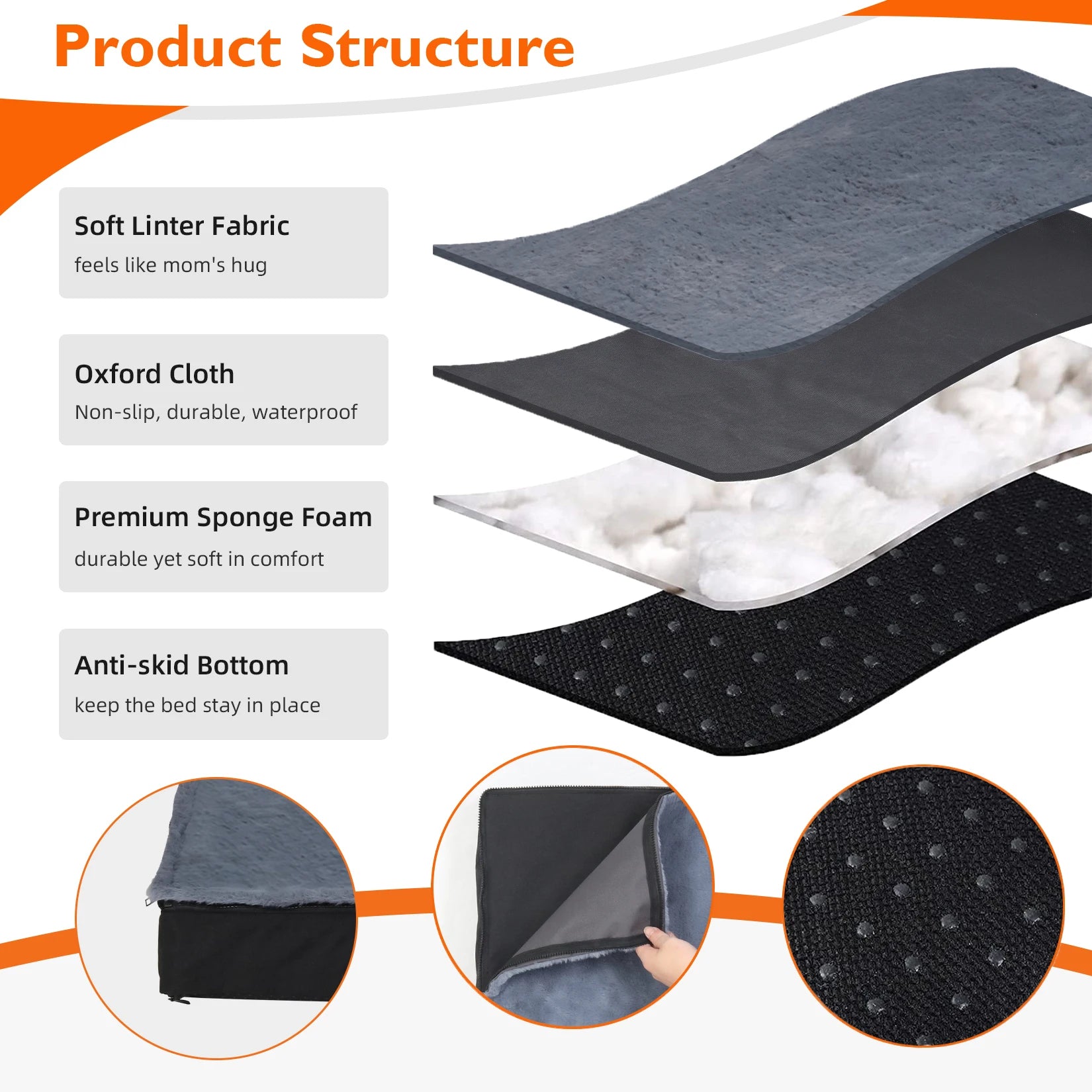 Large Orthopaedic Dog Bed Waterproof- with Removable Washable Cover - Pet Mode 