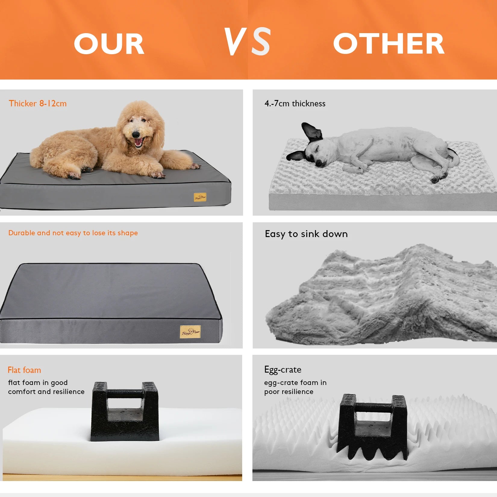 Large Orthopaedic Dog Bed Waterproof- with Removable Washable Cover - Pet Mode 