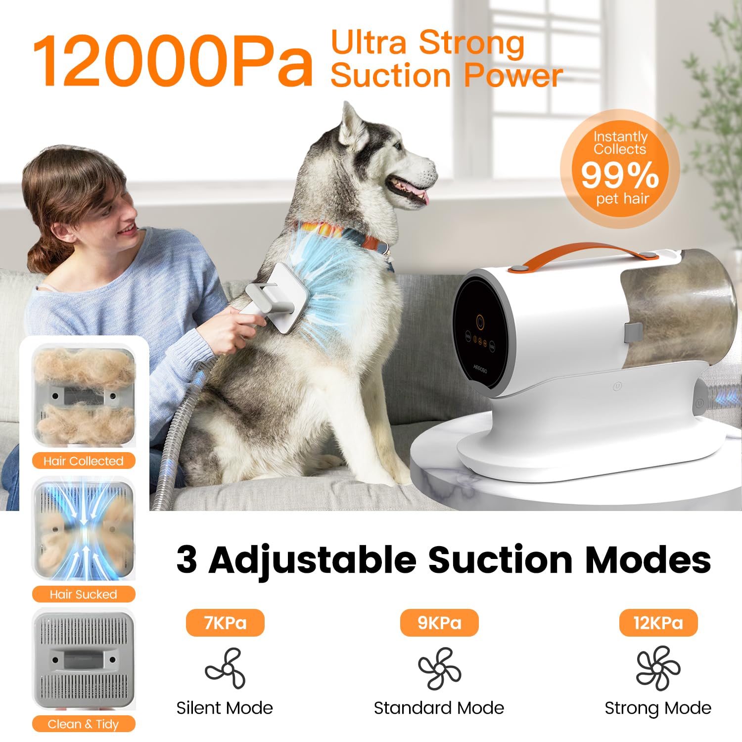 AIRROBO Dog Grooming Vacuum Kit – 12000Pa Suction, Quiet Grooming Vacuum, 2L Dust Cup, 5-in-1 Kit - Pet Mode 