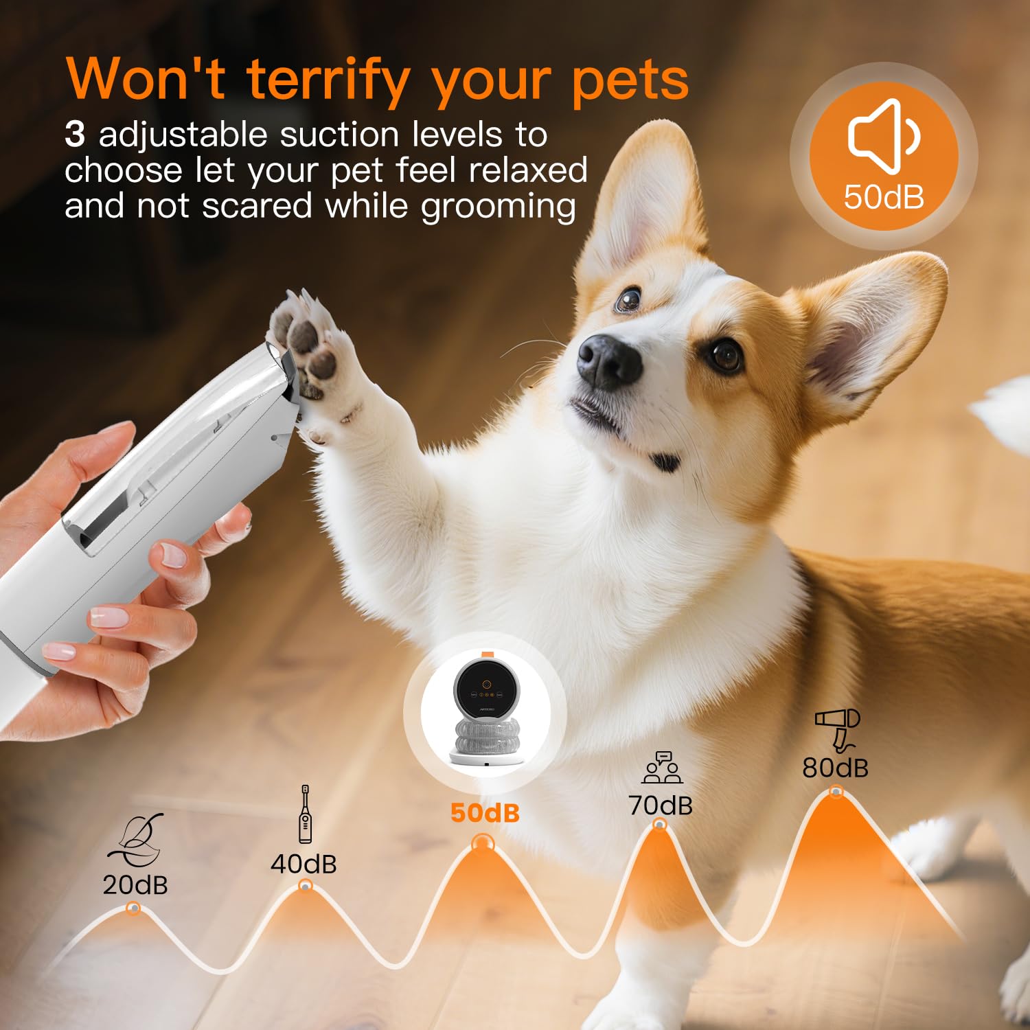 AIRROBO Dog Grooming Vacuum Kit – 12000Pa Suction, Quiet Grooming Vacuum, 2L Dust Cup, 5-in-1 Kit - Pet Mode 